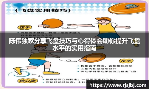 陈伟独家分享飞盘技巧与心得体会助你提升飞盘水平的实用指南