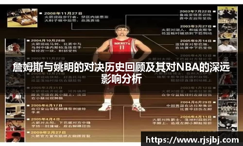 詹姆斯与姚明的对决历史回顾及其对NBA的深远影响分析