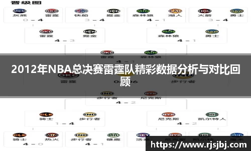2012年NBA总决赛雷霆队精彩数据分析与对比回顾