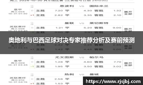 奥地利与巴西足球对决专家推荐分析及赛前预测