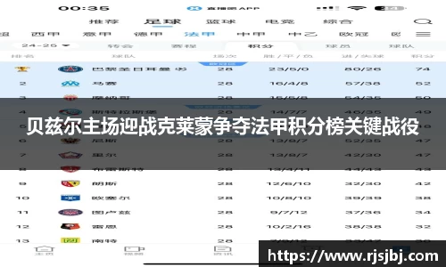 贝兹尔主场迎战克莱蒙争夺法甲积分榜关键战役